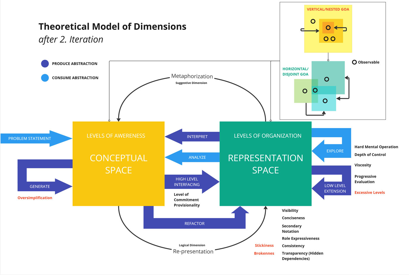 Dimensions_2_highres.jpg